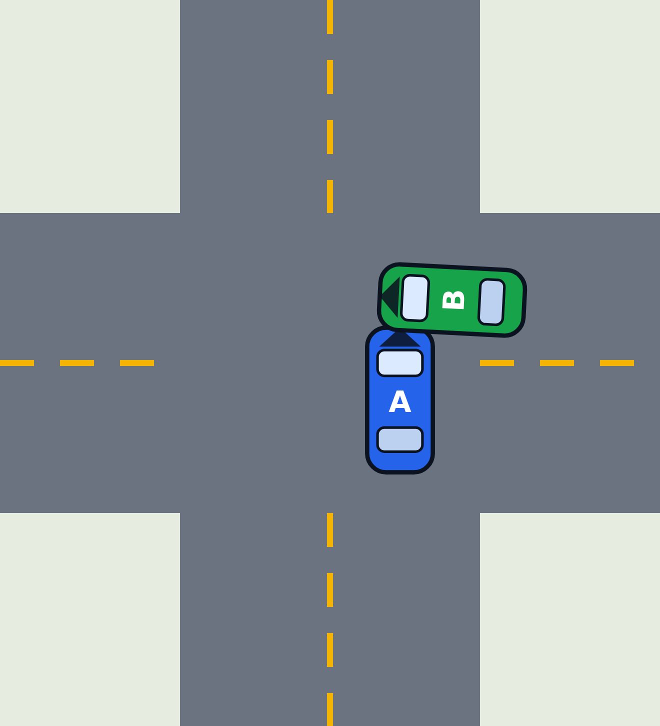 Accident sketch made with EASF: car A (blue) and car B (green) colliding at a junction, drawn as a clear top-down schematic.